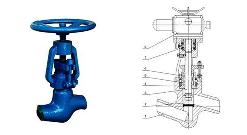美(měi)标電站(zhàn)截止閥(fá)的性能(neng)特點及(jí)工作原(yuan)理